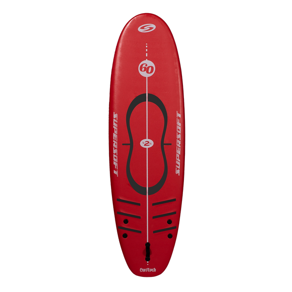 Surftech | Softops